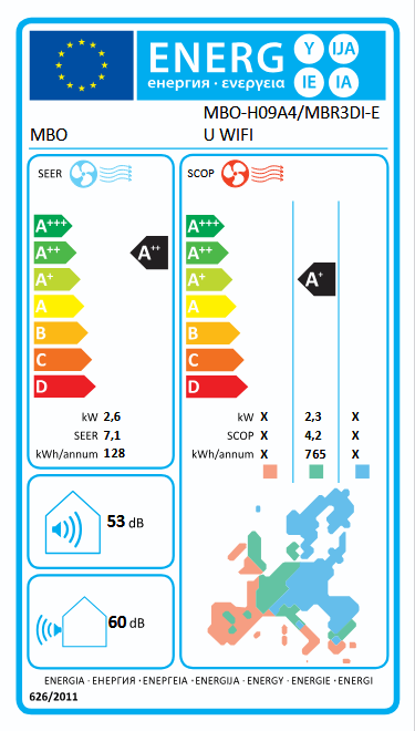 Климатик инверторен MBO MBO-H09A4/MBR3DI-EU (Wi-Fi)