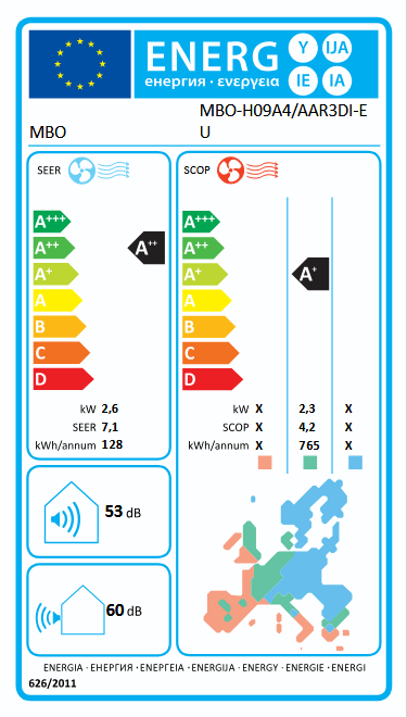 Климатик инверторен MBO MBO-H09A4/AAR3DI-EU (WI-FI)