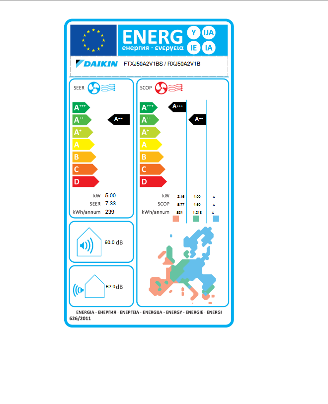Инверторен климатик Daikin Emura FTXJ50AS - Image 2